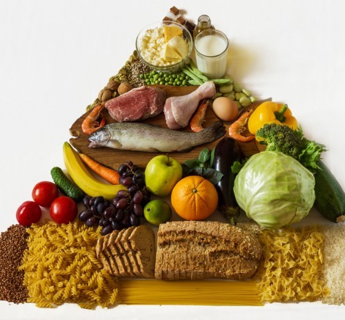 Conosciamo l'energia del cibo?