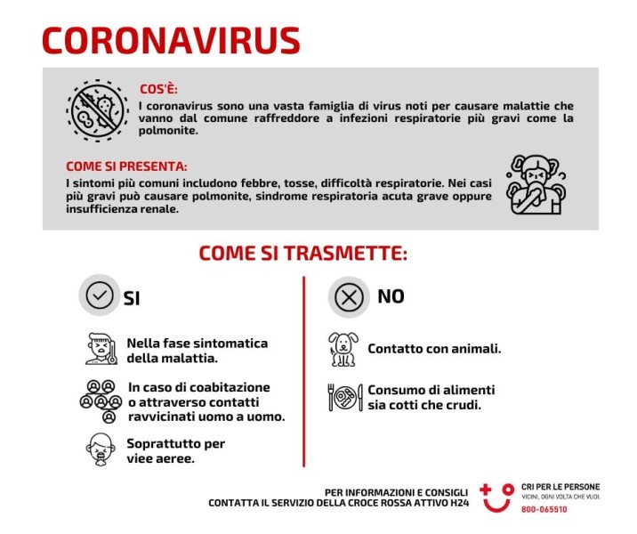Salute - CORONAVIRUS (ministero della salute) - 1 Febbraio 2020