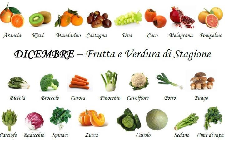 La stagionalita’ nel piatto - 12 dicembre 2019