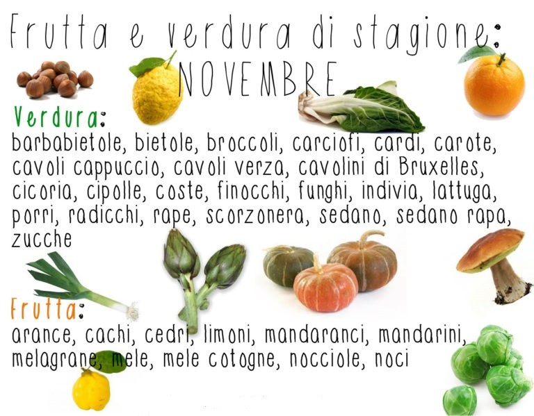 La stagionalita’ nel piatto -14 novembre 2019