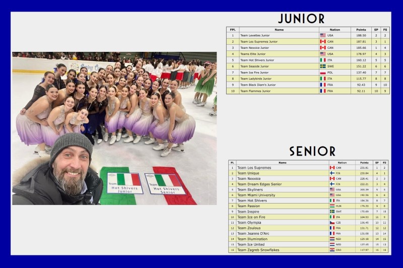 Spring Cup 18/19-02-2023 PALASESTO S.S.G. - 20 Febbraio 2023